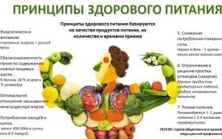 Диета без — 5 ключевых принципов здорового питания