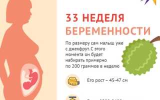Тянет низ живота на 33 неделе беременности — что делать?