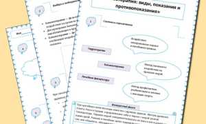 Что такое малигнизируются? Погружение в мир медицинских терминов