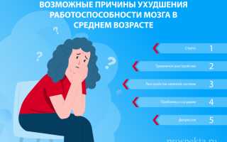 Синдром когнитивных нарушений: что это и как с этим справиться