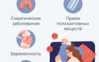 Бессонница — признаки, причины и методы лечения