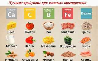 Быстрое похудение — что есть, чтобы эффективно сбросить вес