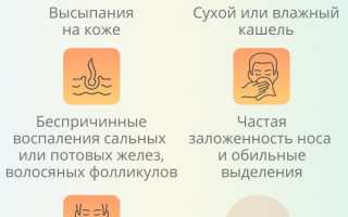 Стафилококк золотистый в мазке у женщин — причины и последствия