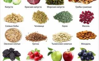 Орехи для повышения гемоглобина в крови