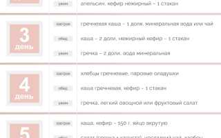 Гречневая диета на 14 дней — меню и результаты