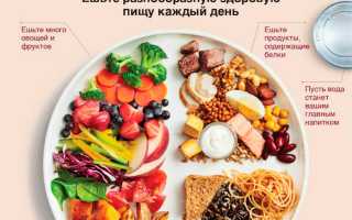 Диета для сухого живота — меню и рецепты