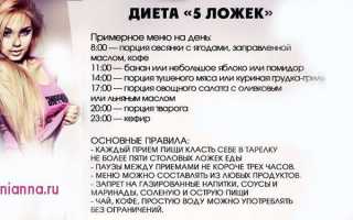 Диета Пять Ложек — Меню на каждый день