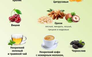 Сухофрукты и подагра — какие можно есть