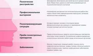 Что такое дереализация: симптомы и пути преодоления