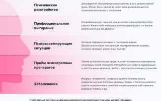 Что такое дереализация: симптомы и пути преодоления