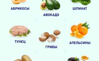 Еда для снижения давления — что есть и почему