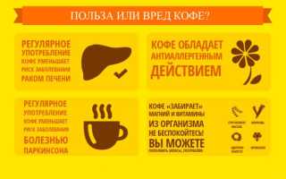 Заварной кофе — польза и вред для здоровья