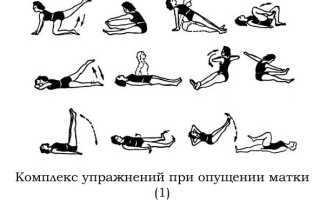 Гимнастика Юнусова для лечения опущения матки у женщин