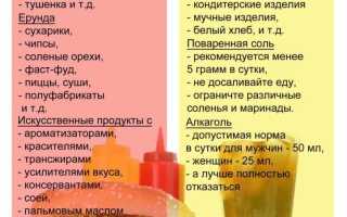 Продукты, которые нужно исключить из рациона для уменьшения живота