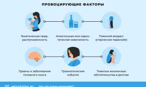 Что такое паранойя: простыми словами, симптомы и лечение у женщин