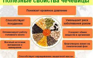 Противопоказания к употреблению красной чечевицы
