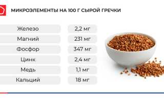 Полезные минералы в гречке — польза для здоровья