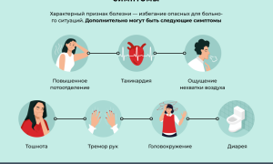 Агорафобия: что это такое простыми словами и как с ней справляться