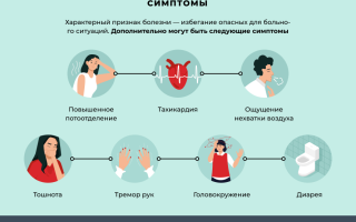 Агорафобия: что это такое простыми словами и как с ней справляться