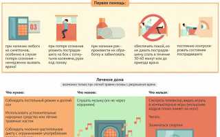 Эффективные народные методы лечения сотрясения мозга