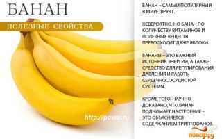 Бананы — источник фруктозы и пользы для здоровья