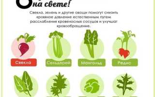 Растения, которые помогают снизить давление