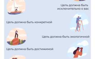 За неделю — эффективные советы для достижения целей