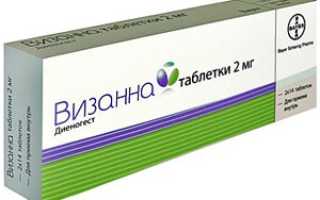 Визанна — Отзывы женщин с эндометриозом после 40