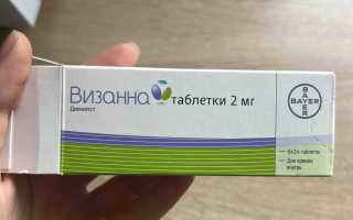 Отзывы пользователей о таблетках Визанна