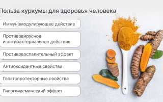 Куркума — 5 причин, почему она полезна для здоровья