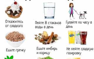 Монодиета на 10 дней — эффективное похудение без стресса