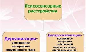 Деперсонализация: что это простыми словами