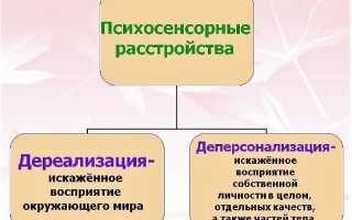 Деперсонализация: что это простыми словами