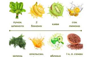 Смузи детокс — рецепты для похудения