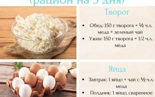 Похудение на твороге — миф или реальность?