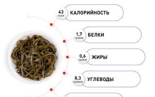 Полезные свойства морской капусты — витамины и микроэлементы