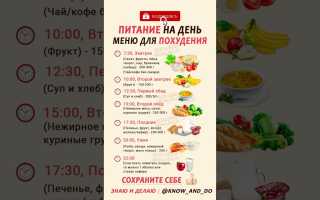 Эффективное меню для быстрого похудения на 5 кг для женщин