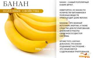 Бананы — Источник Витаминов и Энергии