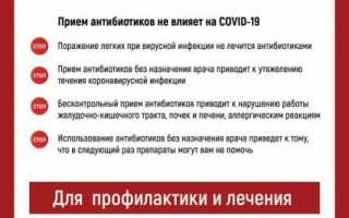 Совместное применение антибиотиков и жаропонижающих — безопасно ли?
