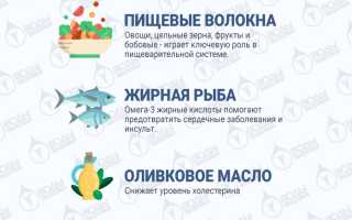 Питание для женщин после 50 — советы и рекомендации