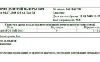 Положительный анализ на скрытую кровь — что это значит?