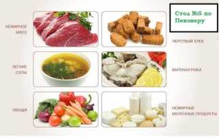 Рецепты питания при холецистите — легко и вкусно