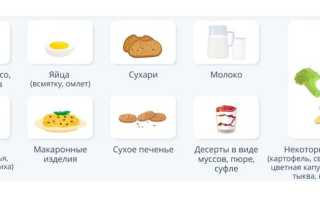 Брокколи и язва желудка — можно ли есть?