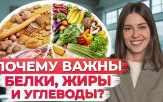 Липиды — Основа жизни и здоровья