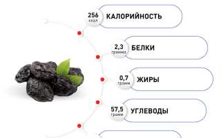 Чернослив — польза для печени и способы употребления