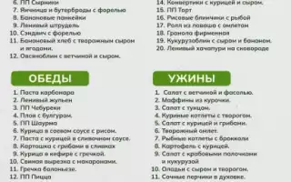 Питание на 1200 калорий — меню и советы
