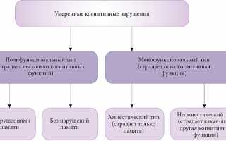 Умеренные когнитивные нарушения: что это и как с ними жить