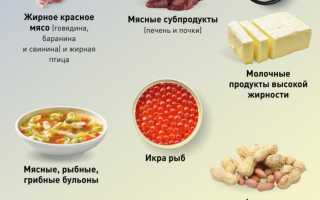 Горох при подагре — можно ли есть?