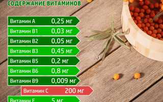 Витамин С в облепихе — польза и содержание