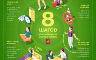Легкая диета для новичков — начало здорового образа жизни